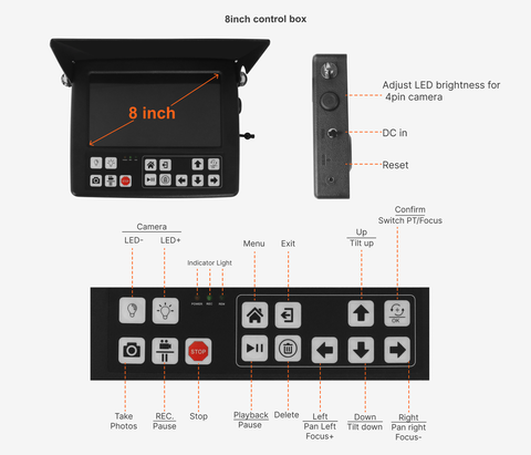 CÂMERA DE INSPEÇÃO PARA POÇO ARTESIANO 200 METROS MOD.V8200